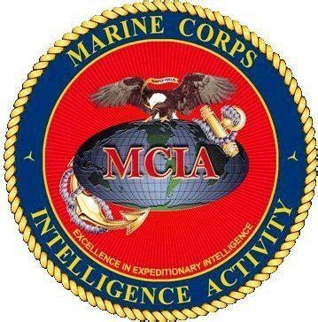 marine corps intelligence activity